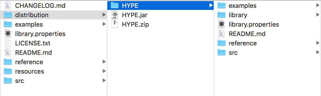 Downloaded Hype Framework Package