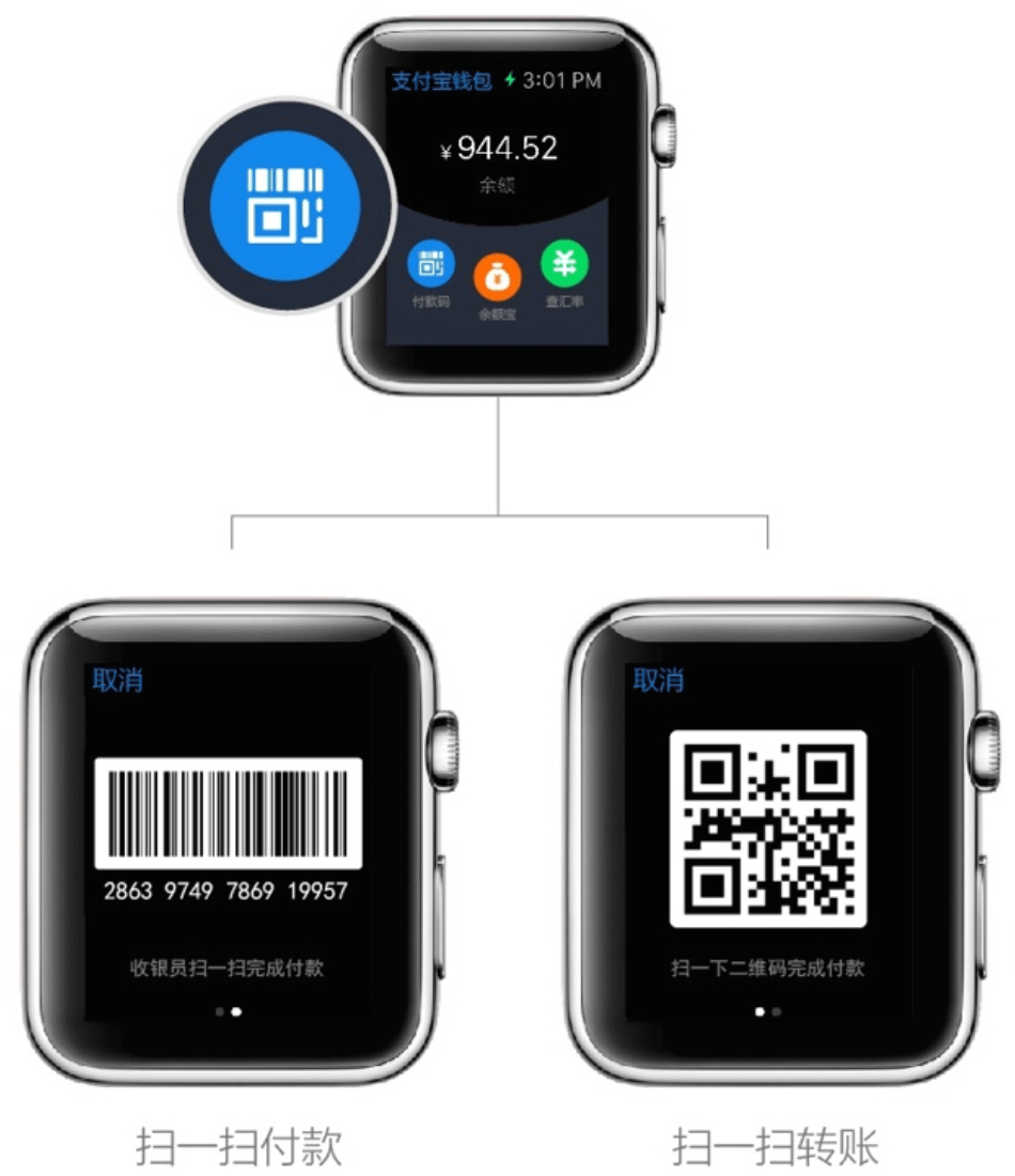 图2 支付宝钱包 Apple Watch 版本